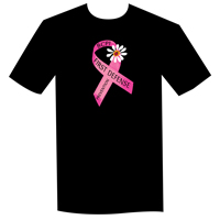 Breast Cancer Prevention